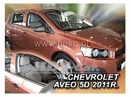 Ofuky Chevrolet Aveo 5D 2011R