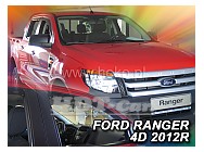 Ofuky Ford Ranger 4D 12R