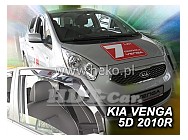 Ofuky Kia Venga 5D 10R