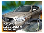 Ofuky Toyota Highlander 07R USA