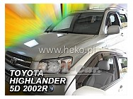 Ofuky Toyota Higlander 01-07R USA
