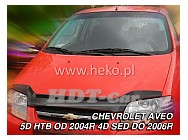 Ochranné lišty PLK Chevrolet Aveo 4D 04R sed/htb NOVÝ Vzor