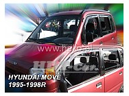 Ofuky Daihatsu Move 5D 95--98R