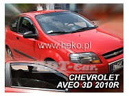 Ofuky Chevrolet Aveo 3D 05R
